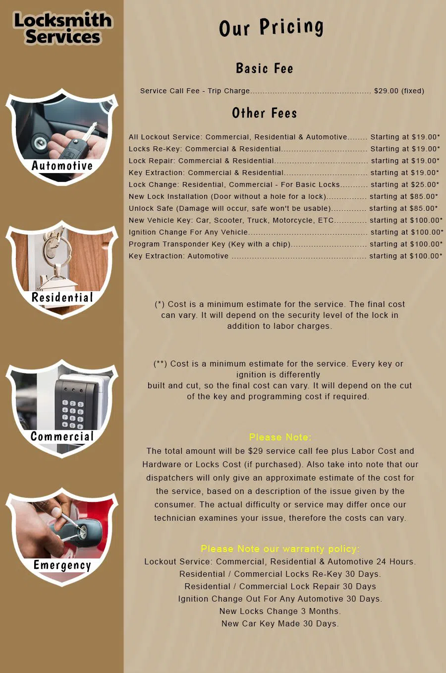 Oakland Door & Lock Oakland, CA 510-731-0609